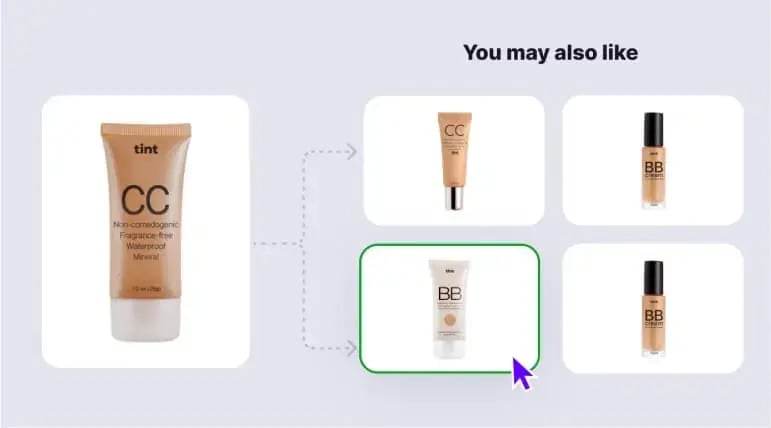 glow-product-recommender